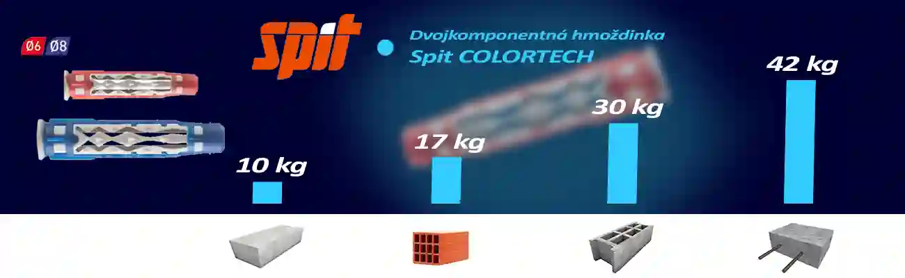 Dvojkomponentná hmoždinka Spit Colortech